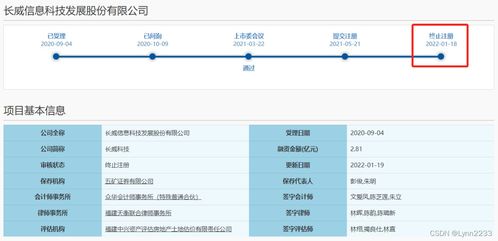科創板IPO申報期新增技術認定引疑慮，研發費用真實性受質疑致注冊階段終止審核