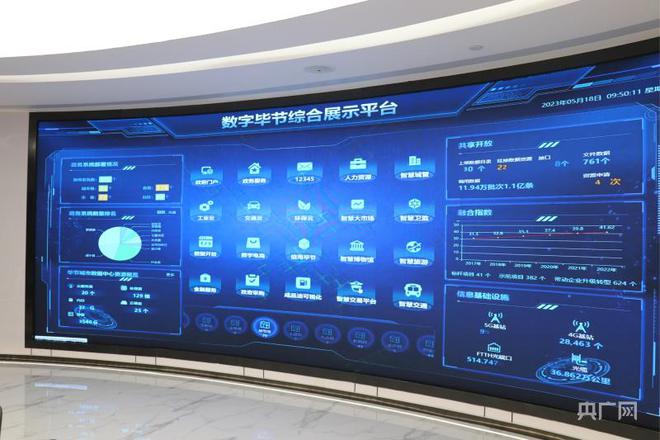 貴州七星關 以信息系統集成服務為引擎，聚焦數字經濟助推高質量發展