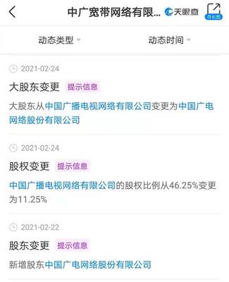 中廣寬帶3500萬投資新公司 發力互聯網文化業務，構建數字內容新生態