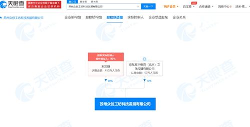 京東星宇投資蘇州眾創(chuàng)工坊，加速布局互聯網文化新生態(tài)