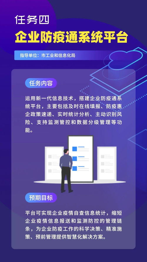 通知 開(kāi)展物聯(lián)網(wǎng)等新一代信息技術(shù)服務(wù)支撐常態(tài)化疫情防控創(chuàng)新重點(diǎn)任務(wù) 第一批 揭榜申報(bào)工作
